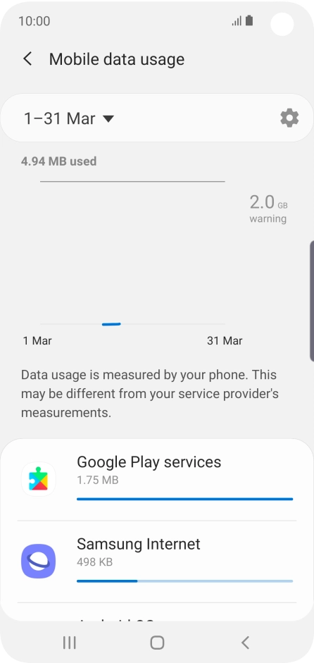 The data usage for each application is displayed below the name of the application.