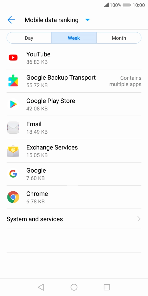 The data usage for each application is displayed below the name of the application.