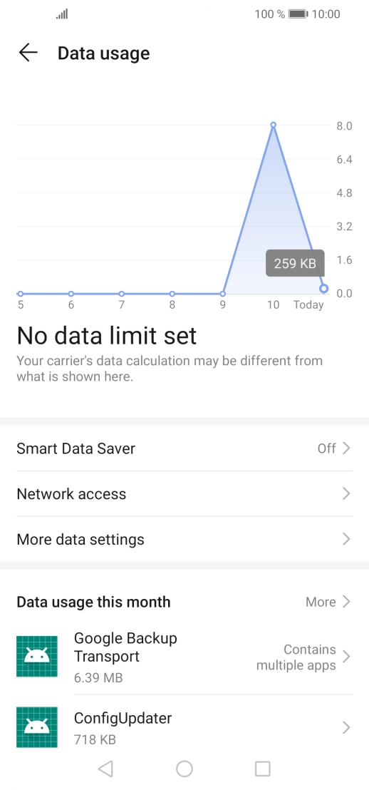 The total data usage is displayed.