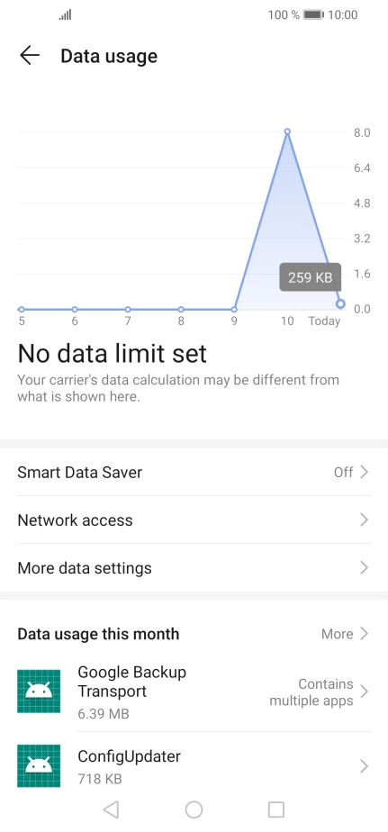 The total data usage is displayed.