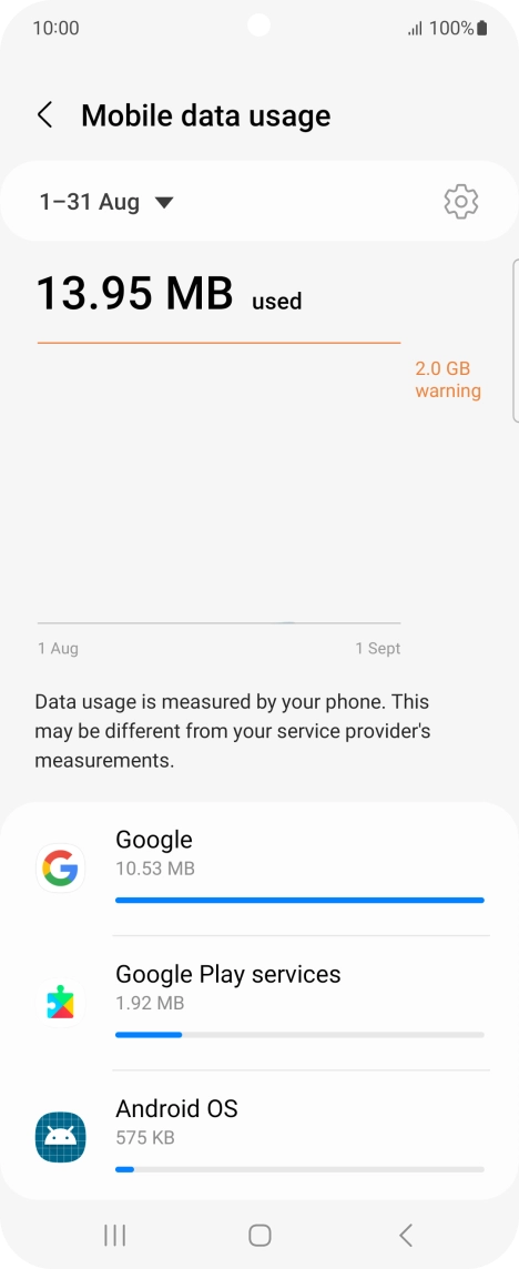 The data usage for each application is displayed below the name of the application.