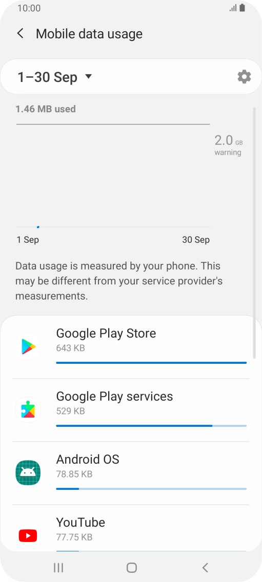 The data usage for each application is displayed below the name of the application.