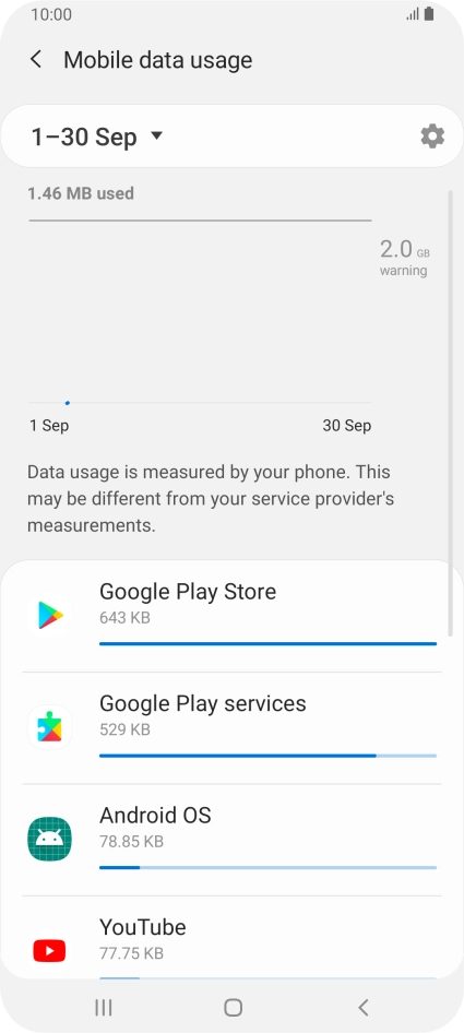 The data usage for each application is displayed below the name of the application.