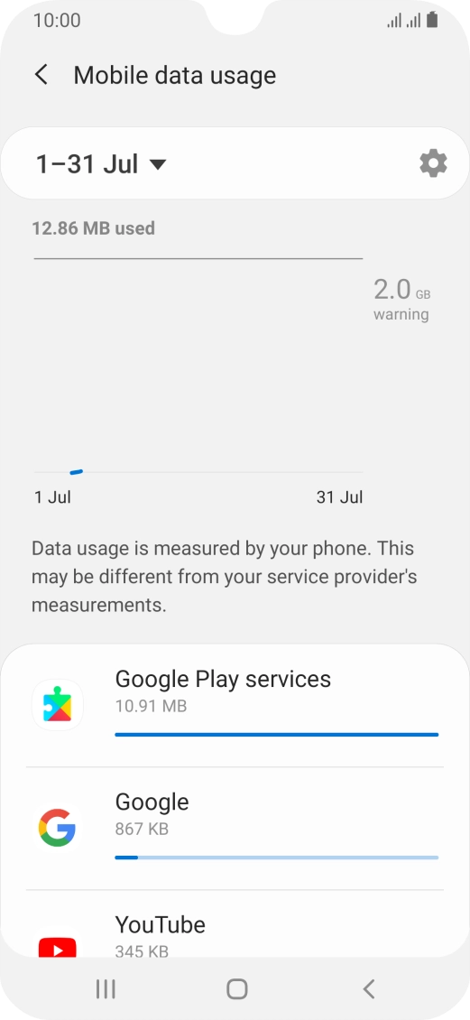 The data usage for each application is displayed below the name of the application.