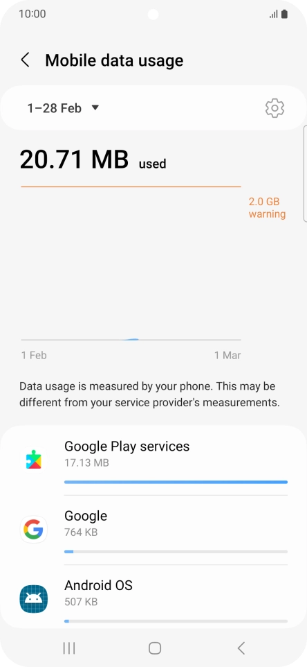 The data usage for each application is displayed below the name of the application.