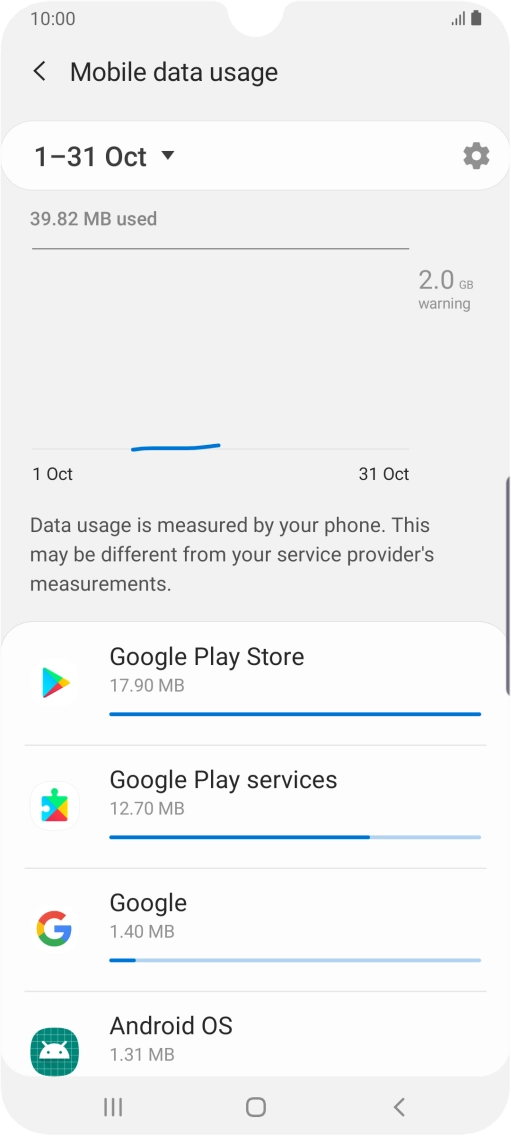 The data usage for each application is displayed below the name of the application.