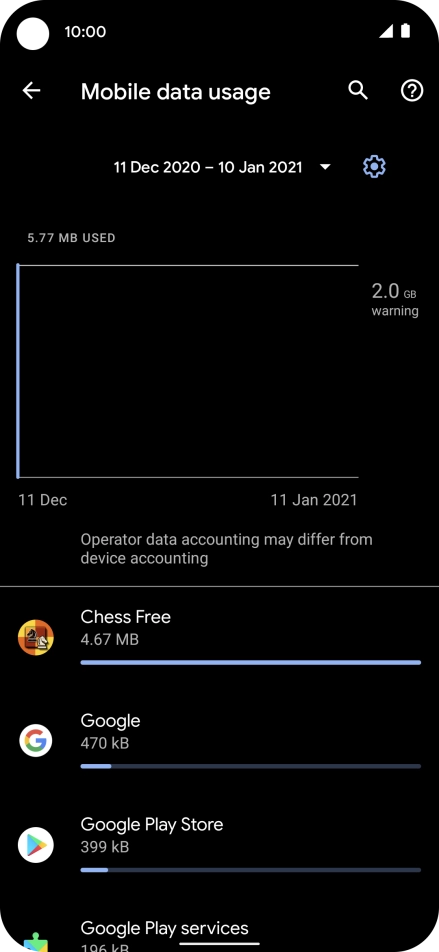 The data usage for each application is displayed below the name of the application.