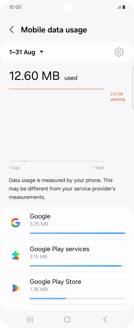 The data usage for each application is displayed below the name of the application.