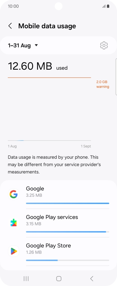 The data usage for each application is displayed below the name of the application.