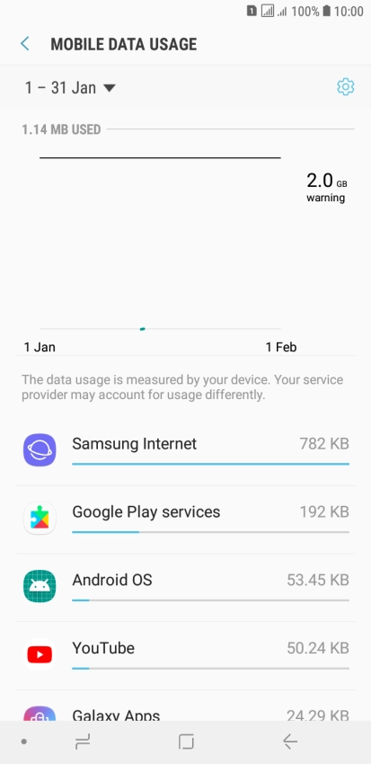 The data usage for each application is displayed next to the name of the application.