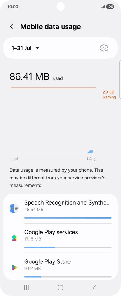 The data usage for each application is displayed below the name of the application.