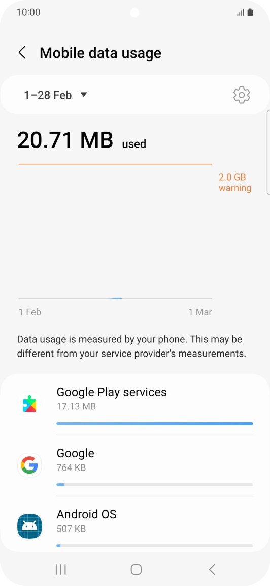 The data usage for each application is displayed below the name of the application.