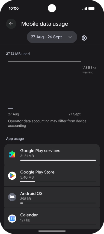 The data usage for each application is displayed below the name of the application.