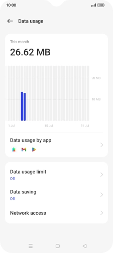 The total data usage is displayed.