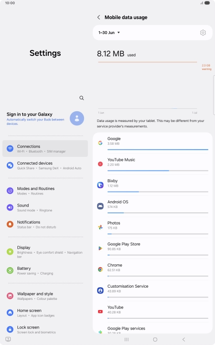 The data usage for each application is displayed below the name of the application.