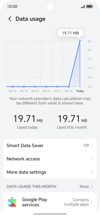 Press Smart Data Saver.
