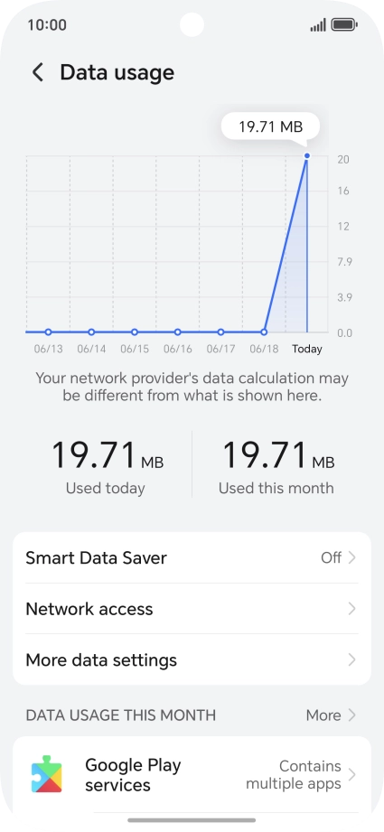 Press Smart Data Saver.