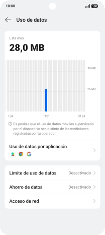 El consumo total de datos se visualiza ahora en la pantalla.