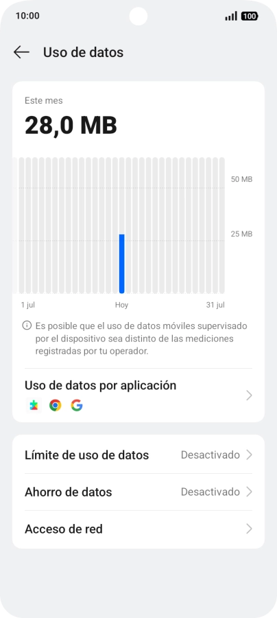 El consumo total de datos se visualiza ahora en la pantalla.