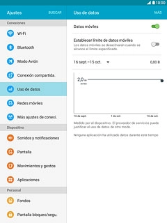 Pulsa Uso de datos.