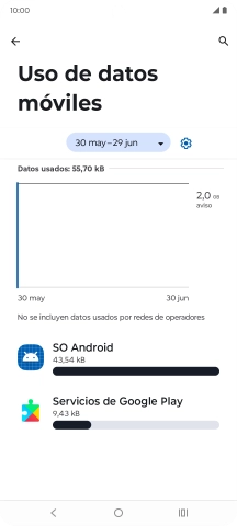 El consumo de datos por cada aplicación aparece bajo el nombre de la aplicación.
