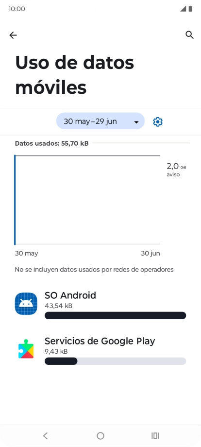 El consumo de datos por cada aplicación aparece bajo el nombre de la aplicación.