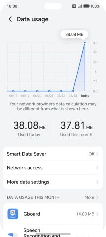 The total data usage is displayed.