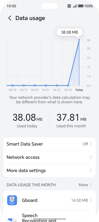 The total data usage is displayed.
