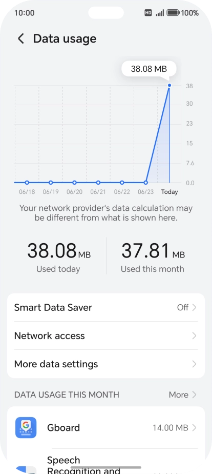The total data usage is displayed.