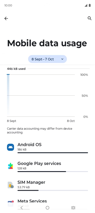 The data usage for each application is displayed below the name of the application.