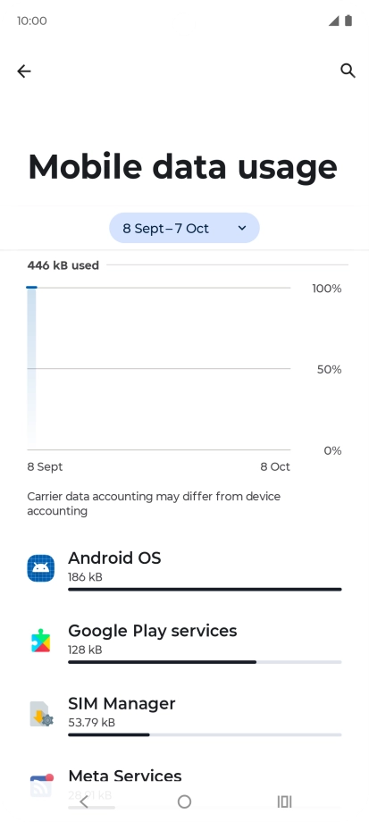 The data usage for each application is displayed below the name of the application.