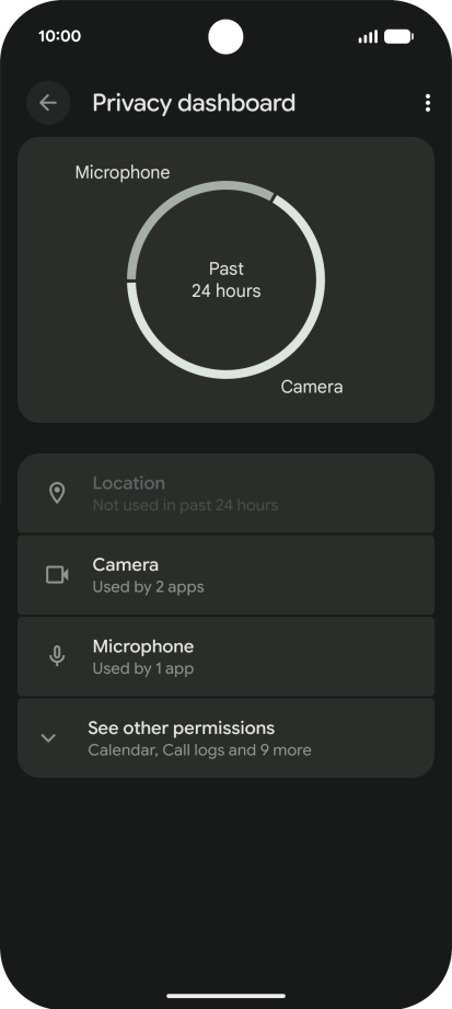 Press See other permissions.