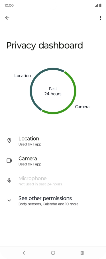 Press the required phone function.