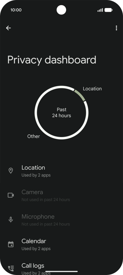 Press the required phone function.