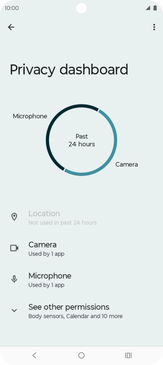 Press the required phone function.