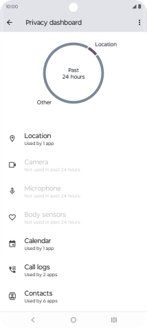 Press the required phone function.