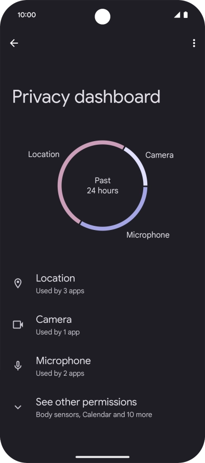 Press See other permissions.
