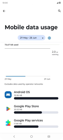 The total data usage is displayed.