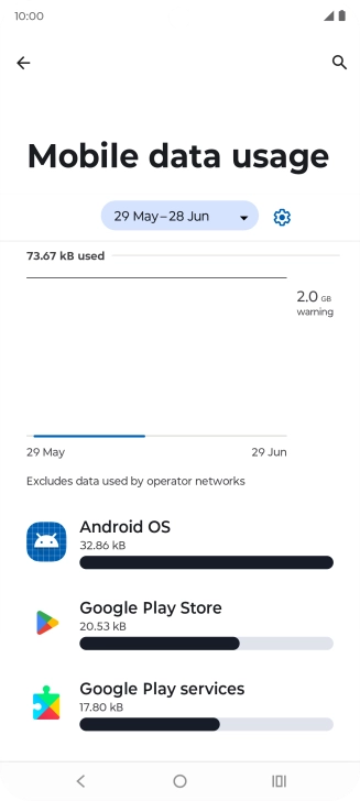The total data usage is displayed.
