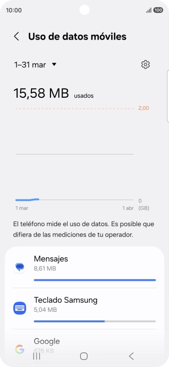 El consumo de datos por cada aplicación aparece bajo el nombre de la aplicación.