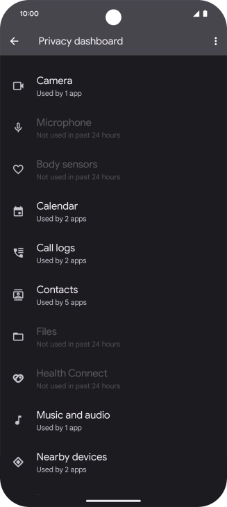 Press the required phone function.
