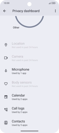 Press the required phone function.
