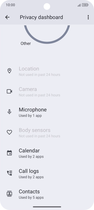 Press the required phone function.