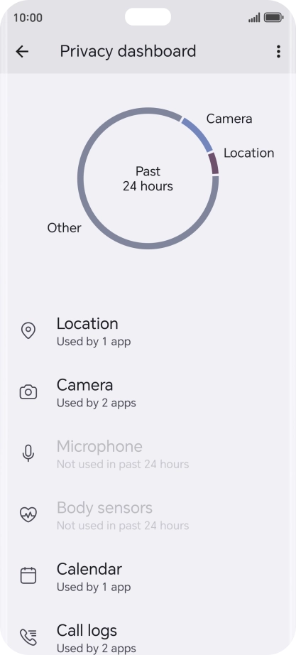 Press the required phone function.
