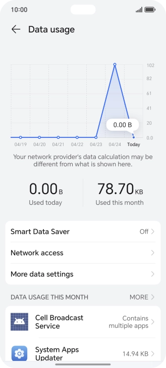 The total data usage is displayed.