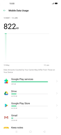 The data usage for each application is displayed below the name of the application.