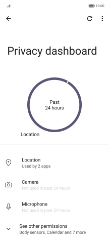 The total app activity for the selected period is displayed.