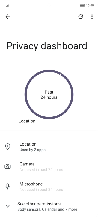 The total app activity for the selected period is displayed.