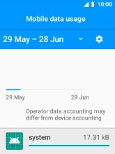 The data usage for each application is displayed next to the name of the application.