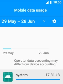 The data usage for each application is displayed next to the name of the application.